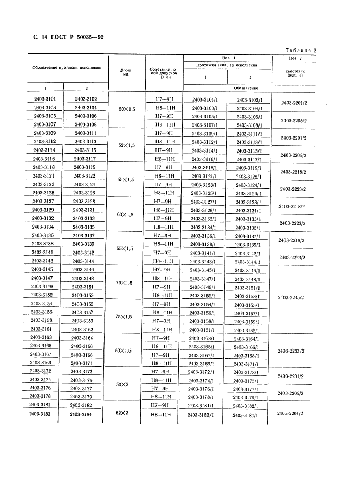 ГОСТ Р 50035-92