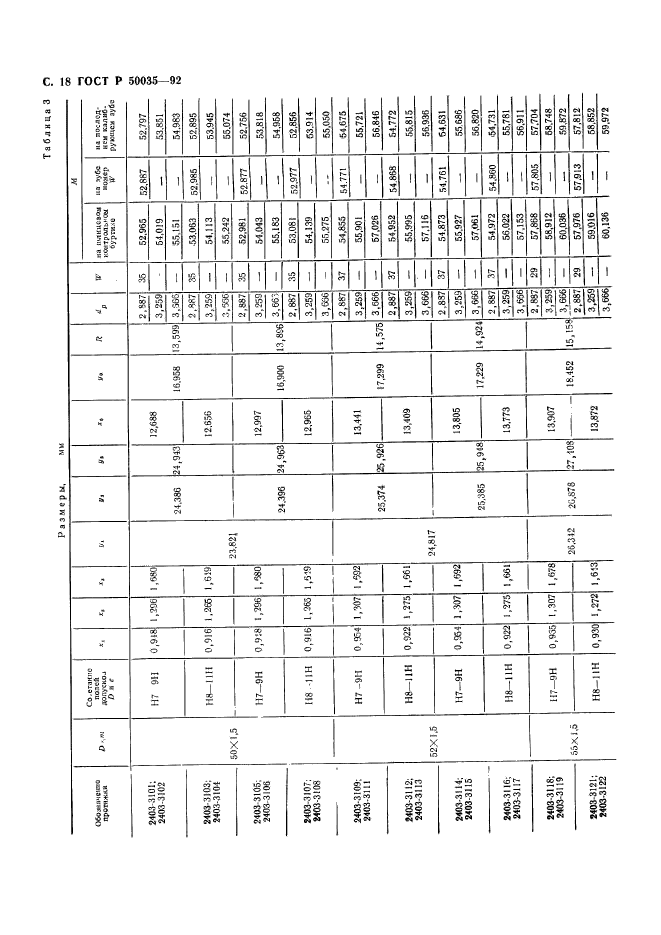 ГОСТ Р 50035-92