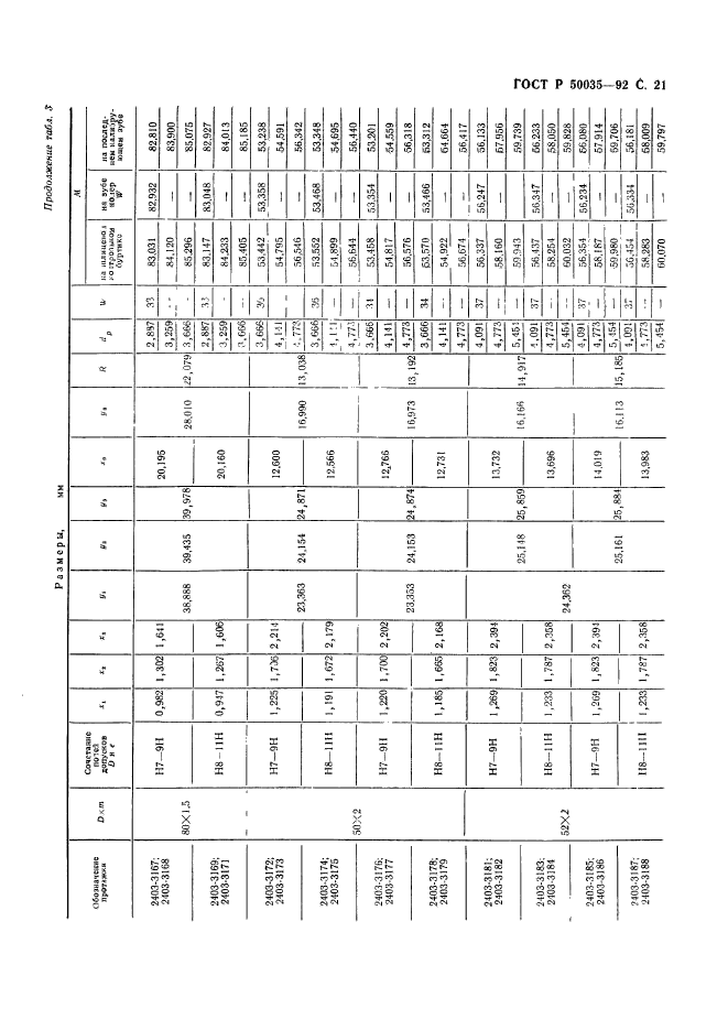 ГОСТ Р 50035-92