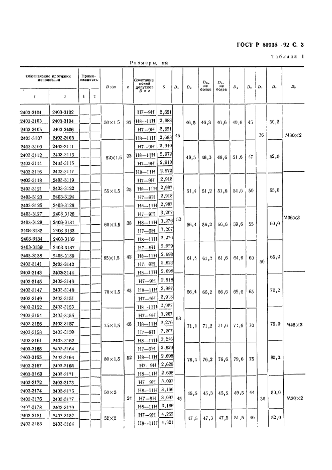 ГОСТ Р 50035-92