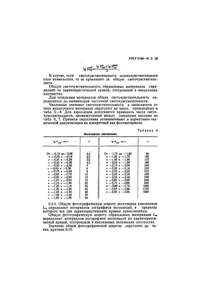 ГОСТ 9160-91