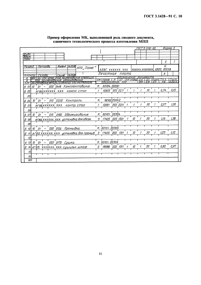 ГОСТ 3.1428-91