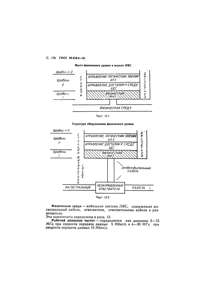 ГОСТ 34.913.4-91