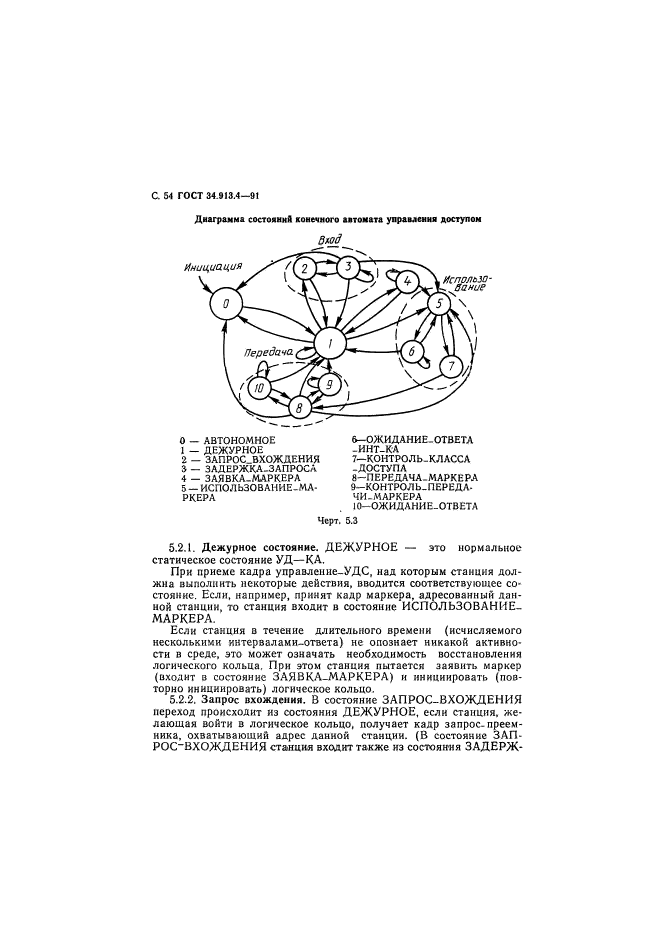 ГОСТ 34.913.4-91