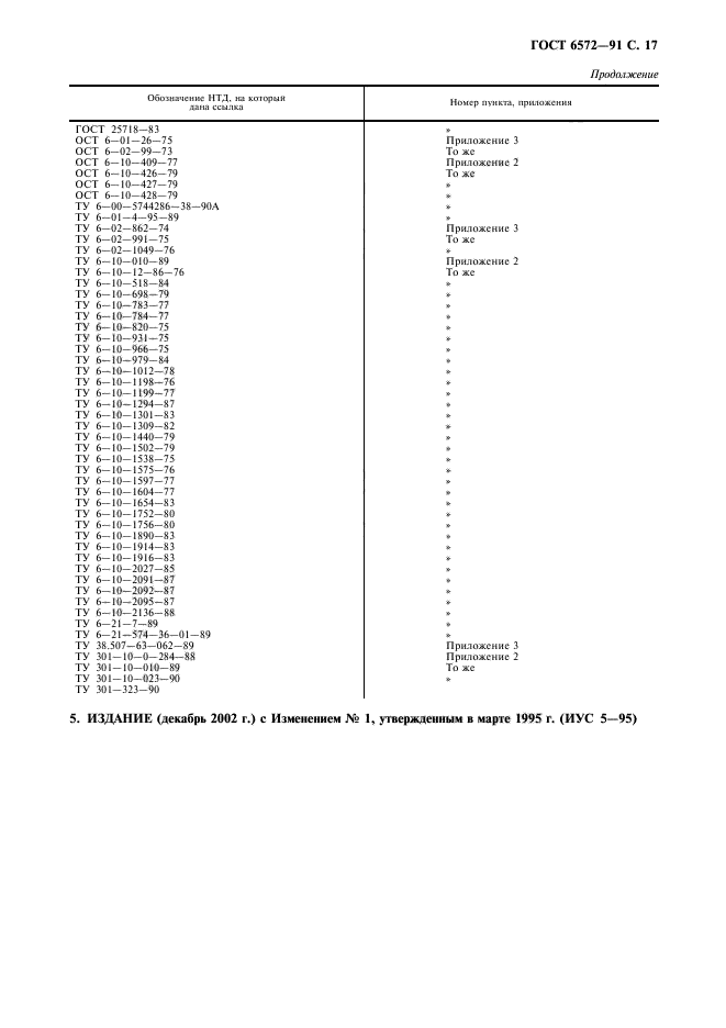 ГОСТ 6572-91