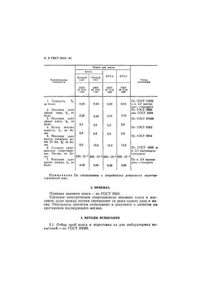 ГОСТ 3213-91