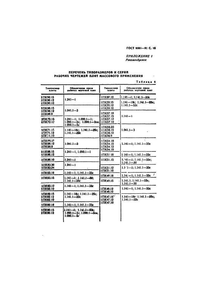 ГОСТ 9561-91