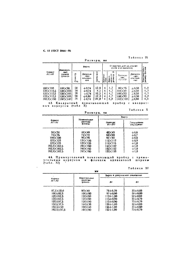 ГОСТ 5944-91