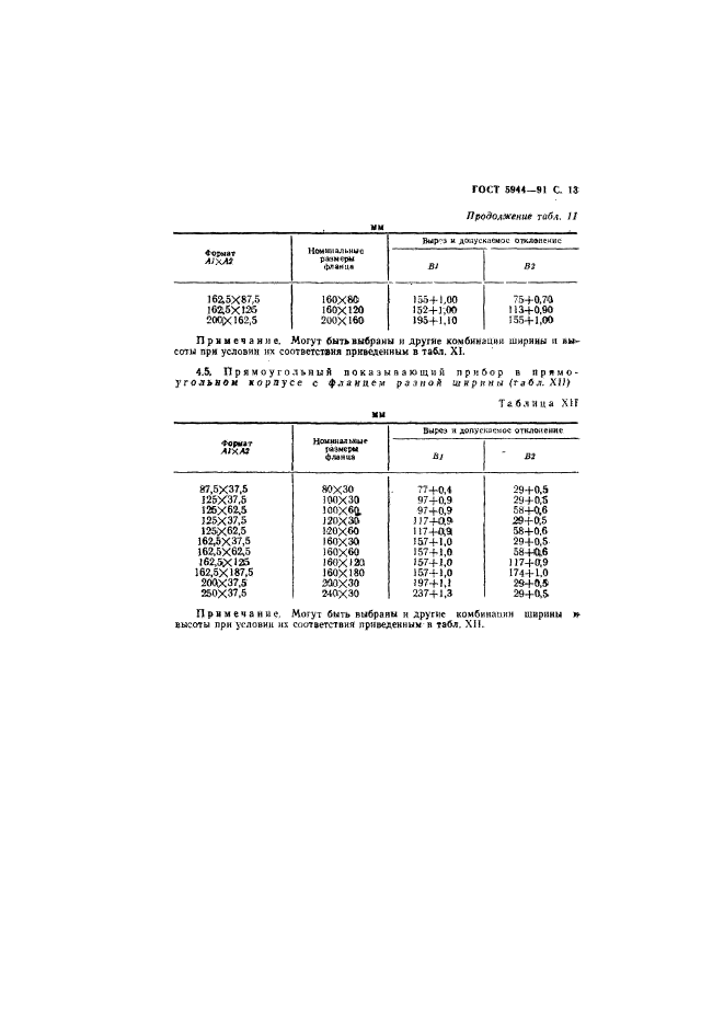 ГОСТ 5944-91