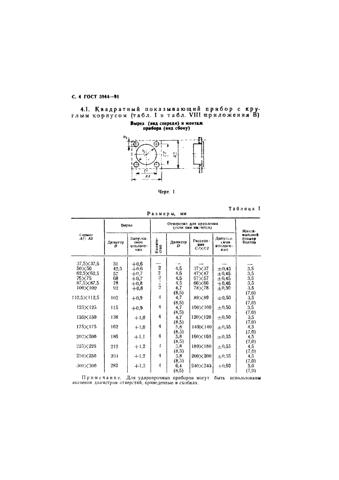 ГОСТ 5944-91