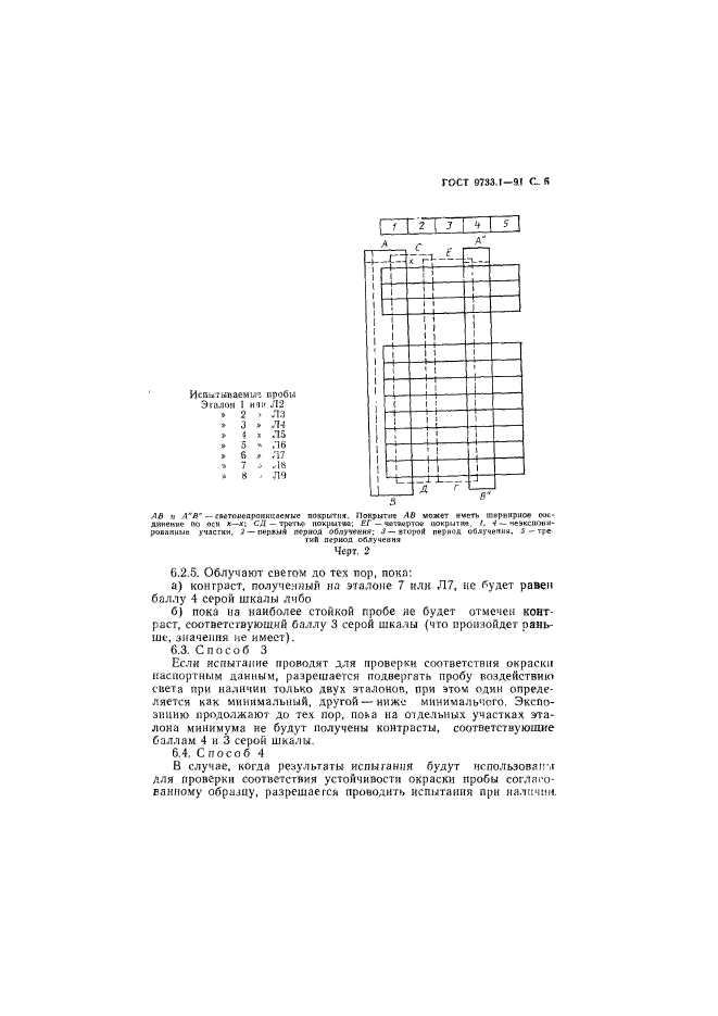 ГОСТ 9733.1-91