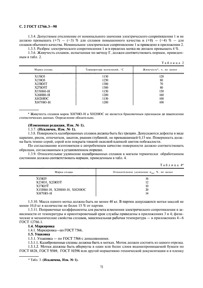 ГОСТ 12766.3-90