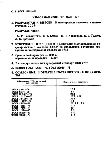 ГОСТ 12633-90