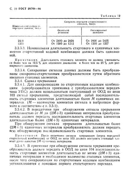 ГОСТ 28749-90