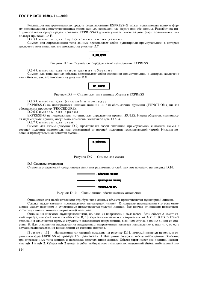 ГОСТ Р ИСО 10303-11-2000