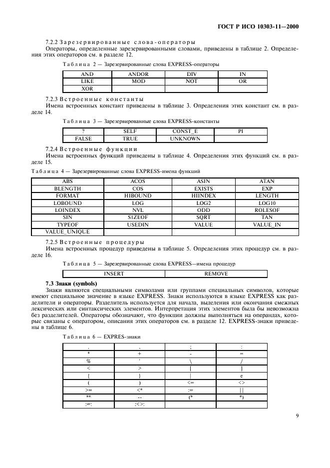 ГОСТ Р ИСО 10303-11-2000