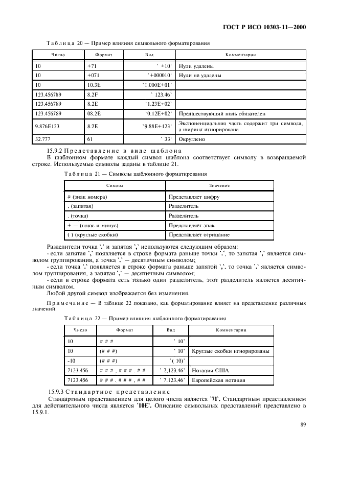 ГОСТ Р ИСО 10303-11-2000