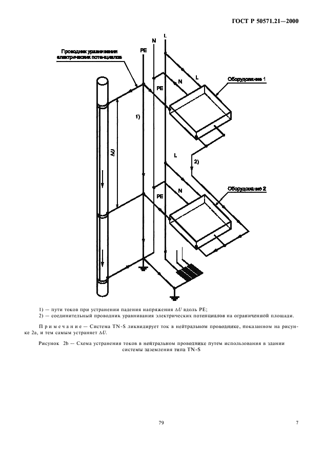 ГОСТ Р 50571.21-2000