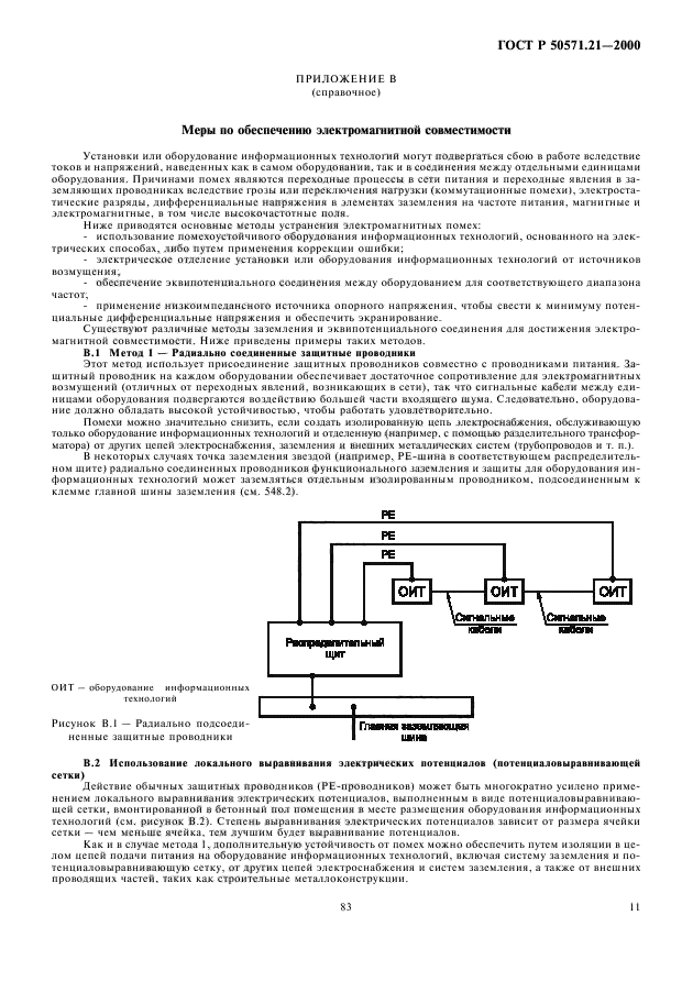 ГОСТ Р 50571.21-2000