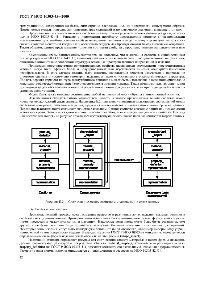 ГОСТ Р ИСО 10303-45-2000