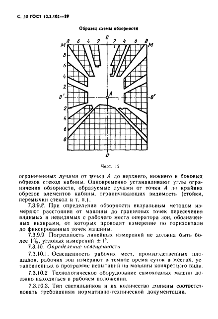 ГОСТ 12.2.102-89