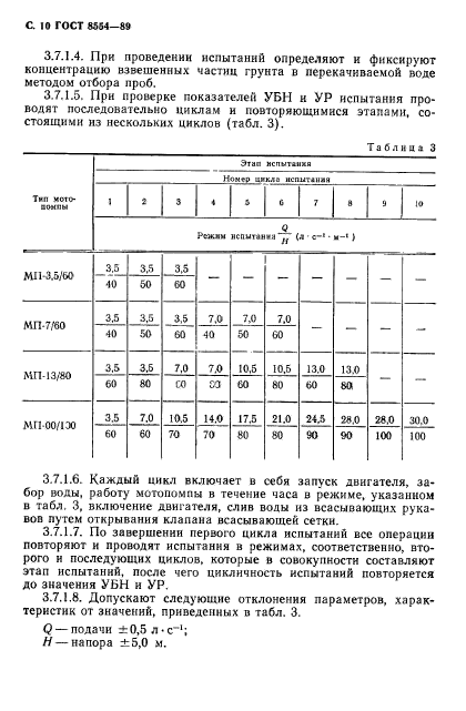 ГОСТ 8554-89