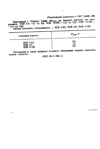 ГОСТ 10428-89