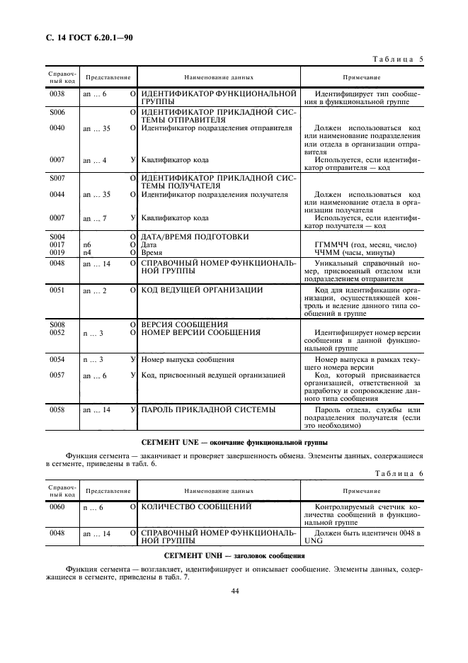 ГОСТ 6.20.1-90