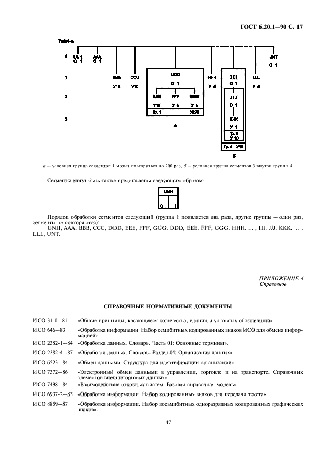 ГОСТ 6.20.1-90