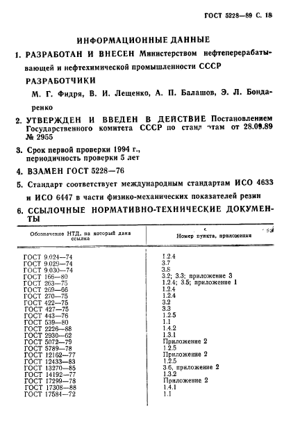 ГОСТ 5228-89