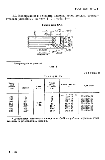 ГОСТ 5228-89