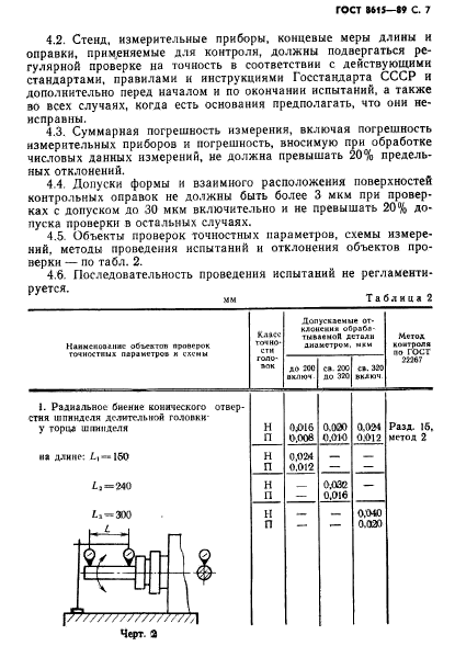 ГОСТ 8615-89