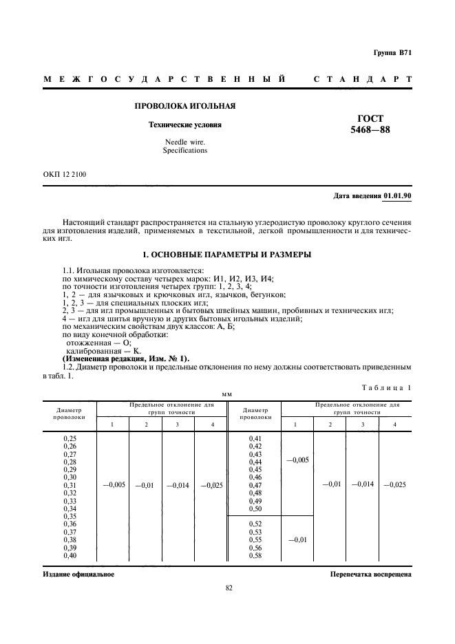 ГОСТ 5468-88