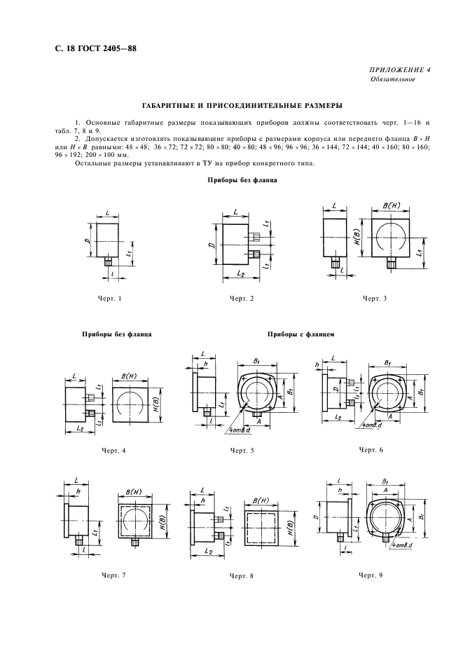 ГОСТ 2405-88