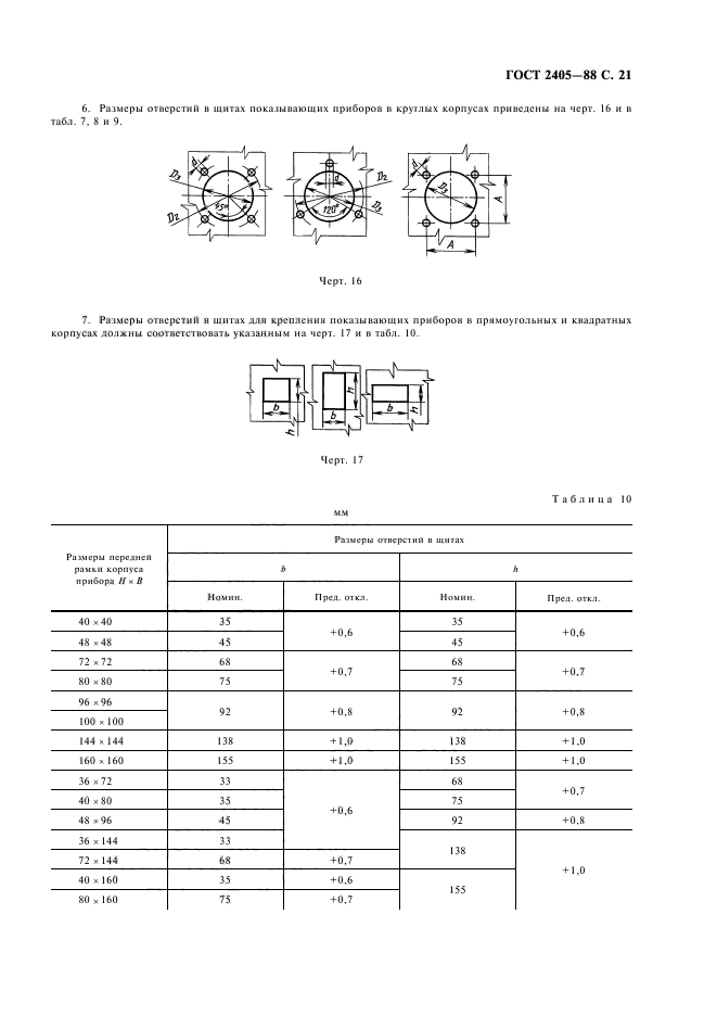 ГОСТ 2405-88