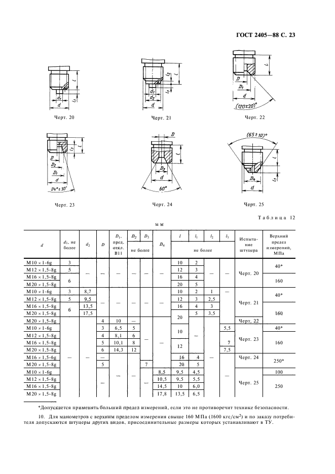 ГОСТ 2405-88