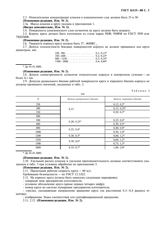 ГОСТ 16115-88