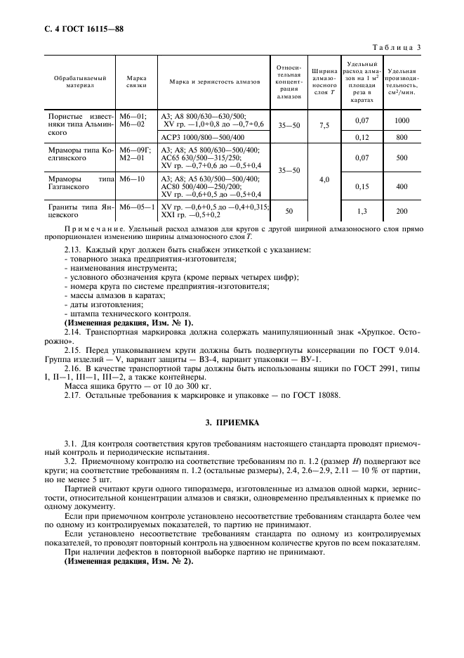 ГОСТ 16115-88