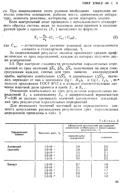 ГОСТ 27981.2-88