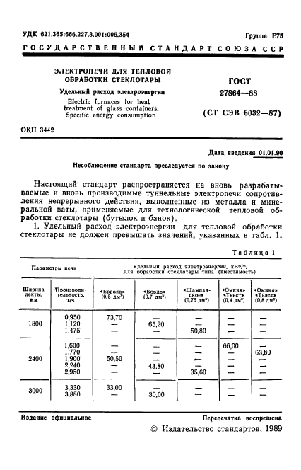 ГОСТ 27864-88