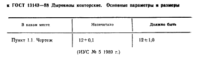 ГОСТ 13143-88