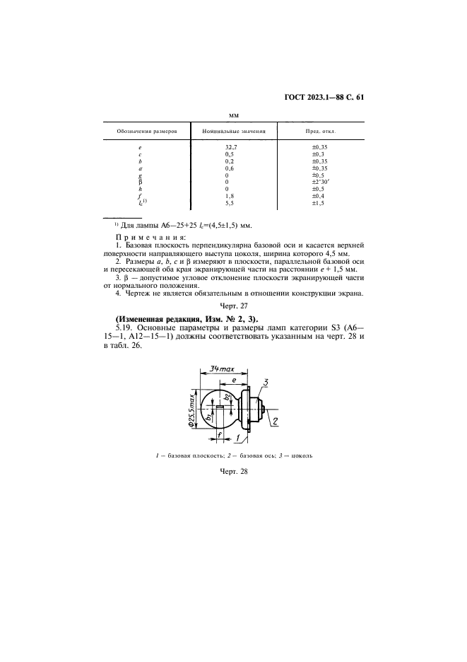 ГОСТ 2023.1-88