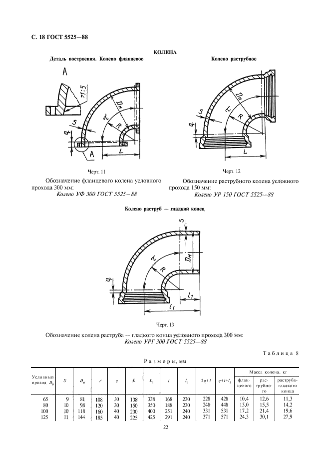 ГОСТ 5525-88