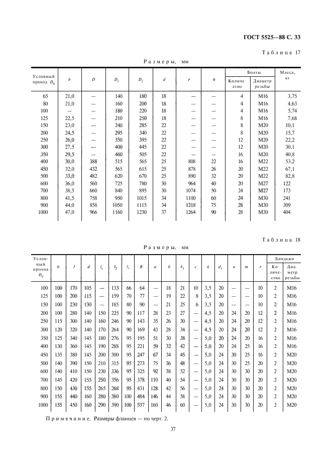 ГОСТ 5525-88