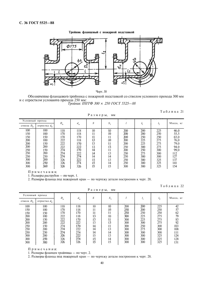 ГОСТ 5525-88