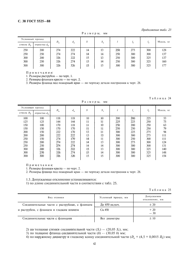 ГОСТ 5525-88