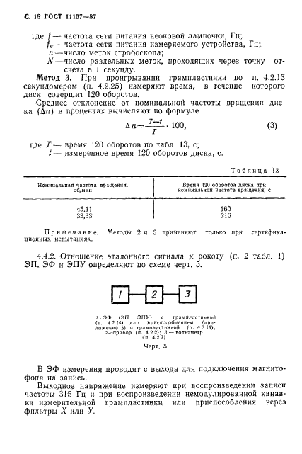 ГОСТ 11157-87