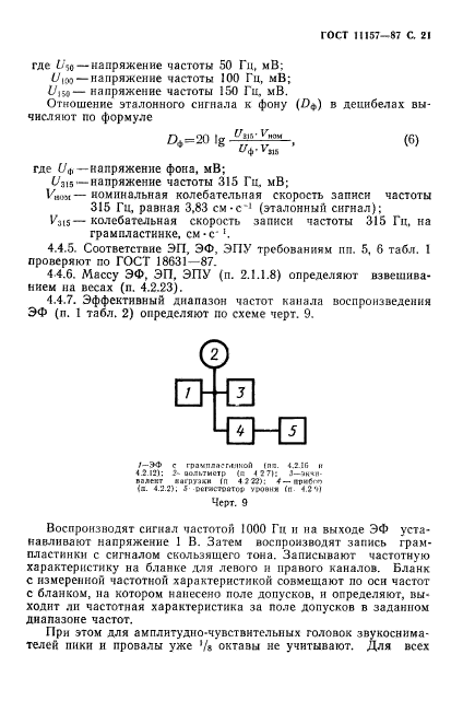 ГОСТ 11157-87