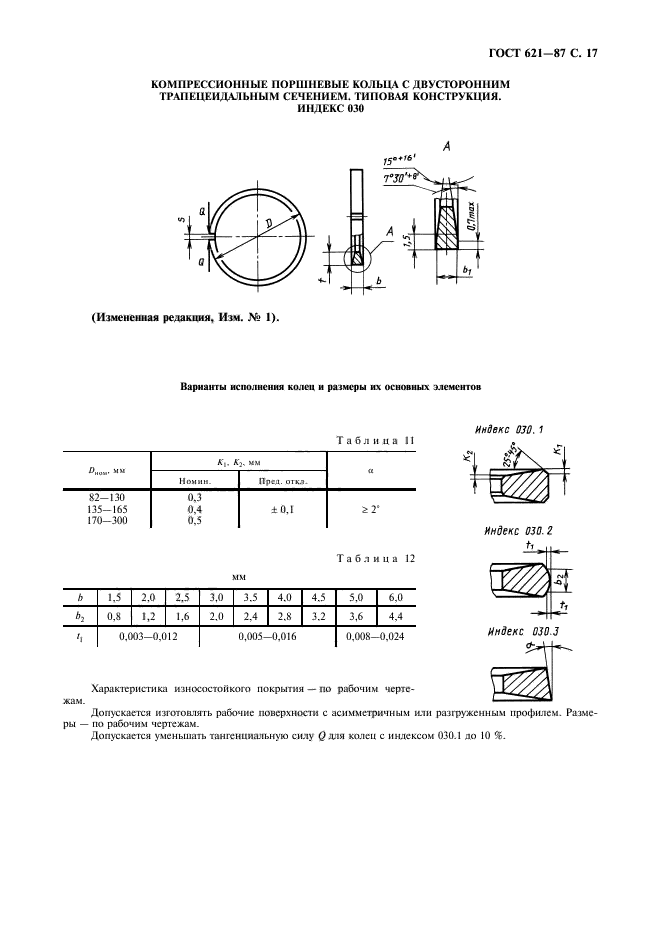 ГОСТ 621-87