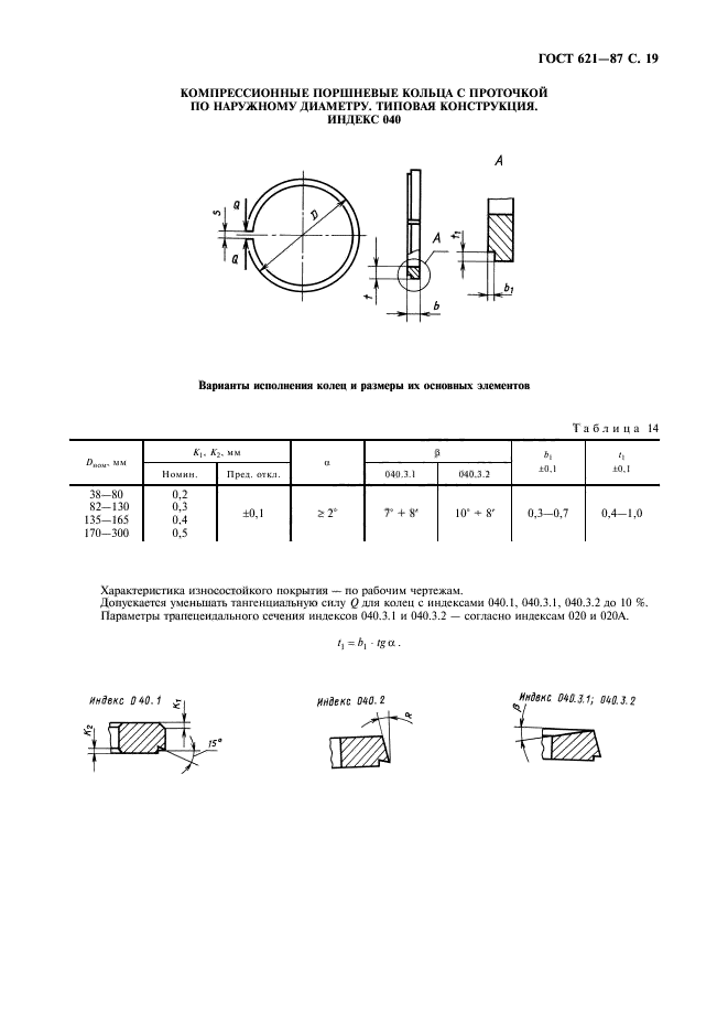 ГОСТ 621-87